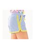 Lilly Pulitzer Stripes Blue Yellow Shorts Size S - photo 8