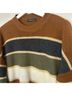Shein 100% Acrylic Stripes Brown Green Tan Pullover Sweater Size M - photo 4