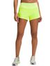 Lululemon Athletica Athletic Shorts Size 12 - photo 1