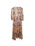 Express 100% Polyester Floral Multi Color Casual Dress Size M - photo 2
