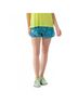 Smartwool Blue Active Lined Short Size L - photo 2