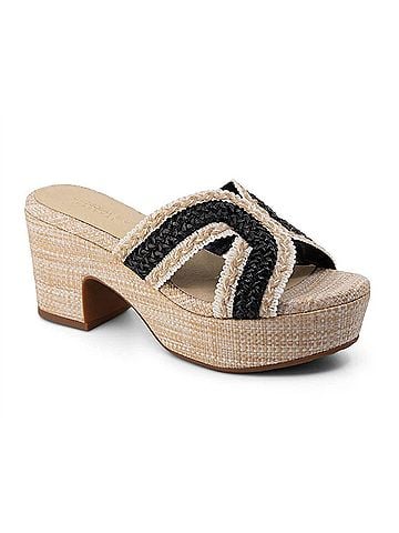 Chocolat Blu Women's Gen Platform Sandal in Black Raffia (view 1)