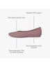 Crocs Pink Flats Size 8 - photo 5