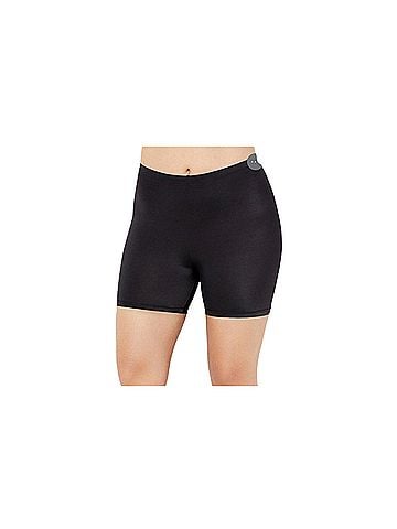 Swimsuits for all Chlorine Resistant Swimsuit Bottoms (view 1)