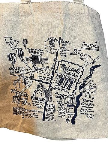 Madewell Fishtown Philadelphia Neighborhood Tote Tote (view 2)