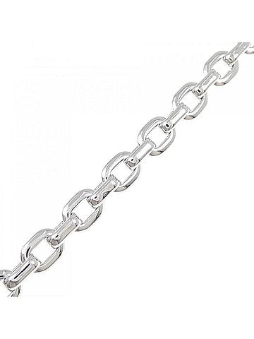 Cartier Cartier Charm Bracelet (view 1)