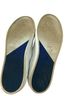 ROTHY'S 100% Other White Blue Sneakers Size 6 1/2 - photo 2