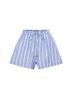 Kivari Blue Capri Short Size XL - photo 1