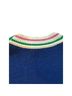 Maje Solid Blue Cardigan Size M - photo 10