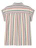 Orvis Stripes Multi Color Tan Green Short Sleeve Button-Down Shirt Size 2X - photo 2