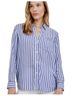 Philosophy Button-Down Shirt Size M - photo 1