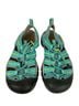 Keen Newport Sandals - photo 1