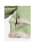 Urban Outfitters Aviator Jacket - photo 6