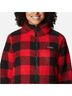 Columbia West Bend Jacket - photo 6
