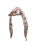 Givenchy 100% Wool Pink Givenchy Wool Silk Rose Print Scarf One size - photo 5
