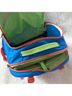 Patagonia Blue Green Pink Backpack One size - photo 7