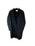Sandro Longline Wool Felt Coat Coat - photo 1
