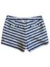 SPANX Sunshine Shorts - photo 2