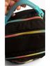 Kipling Seoul Truly Black Rainbow Backpack - photo 3