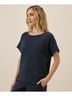Pact Midnight Blue Airplane Dolman Top Size 2X - photo 5